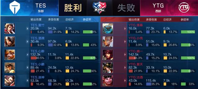 防守时脚步 防守时脚步