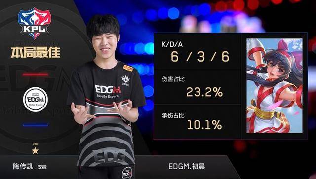 新锐教练 新锐教练